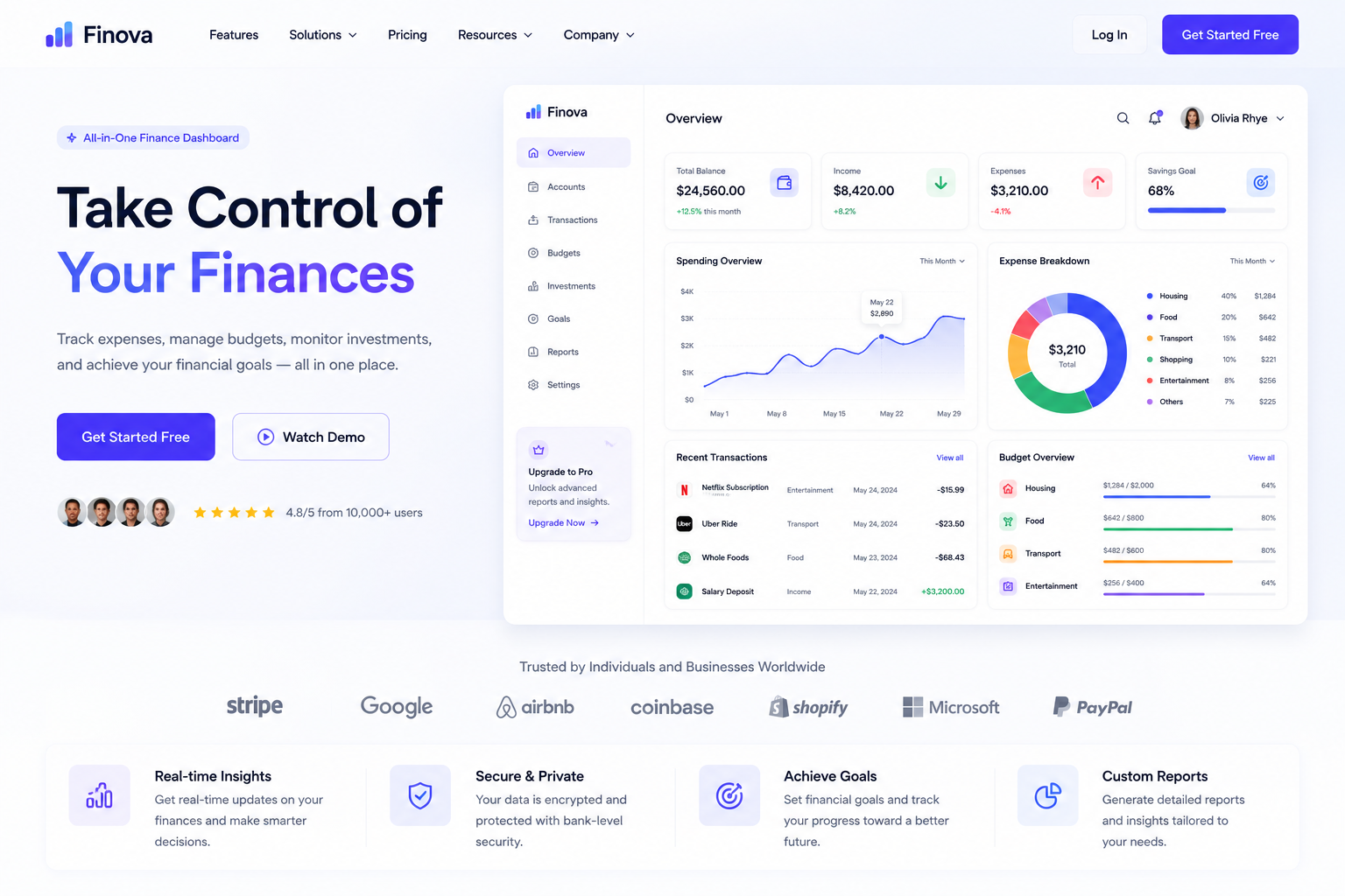 FinTrack